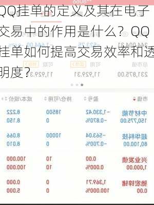 QQ挂单的定义及其在电子交易中的作用是什么？QQ挂单如何提高交易效率和透明度？