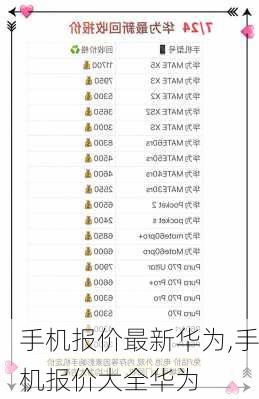 手机报价最新华为,手机报价大全华为
