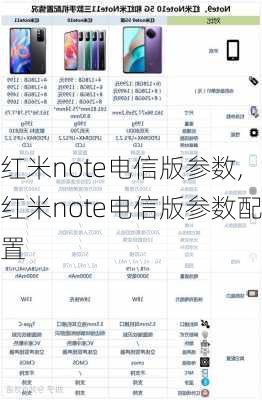 红米note电信版参数,红米note电信版参数配置