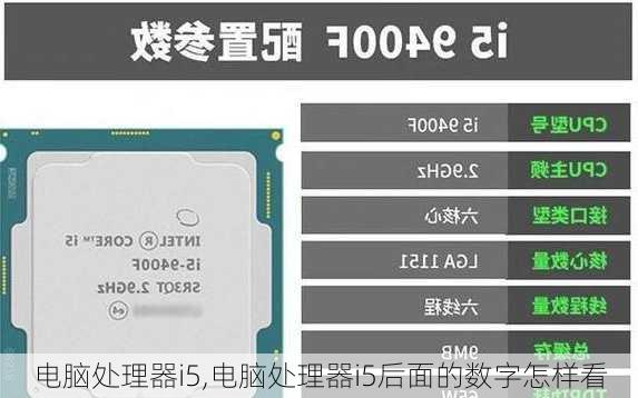 电脑处理器i5,电脑处理器i5后面的数字怎样看