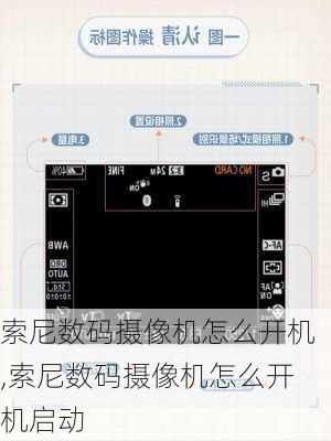 索尼数码摄像机怎么开机,索尼数码摄像机怎么开机启动