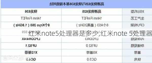 红米note5处理器是多少,红米note 5处理器