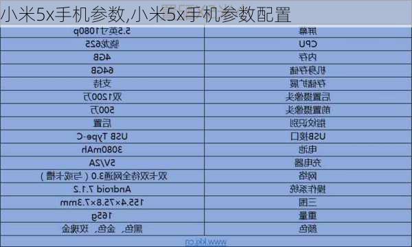 小米5x手机参数,小米5x手机参数配置