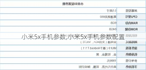 小米5x手机参数,小米5x手机参数配置