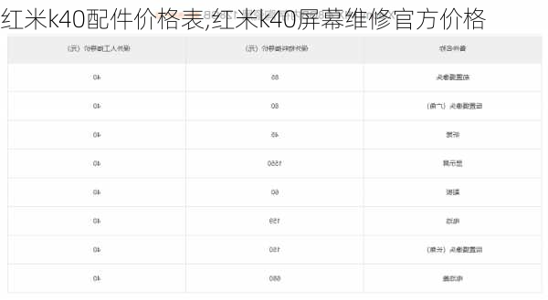 红米k40配件价格表,红米k40屏幕维修官方价格