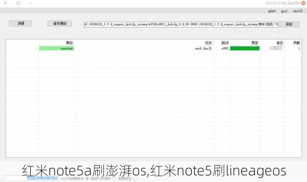 红米note5a刷澎湃os,红米note5刷lineageos