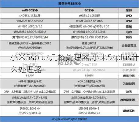 小米5splus几核处理器,小米5splus什么处理器