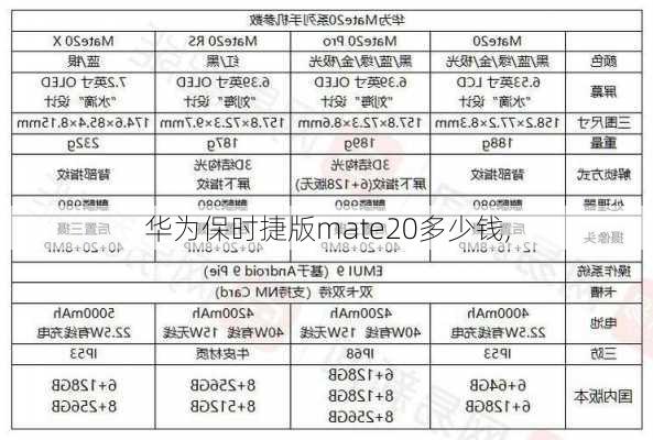 华为保时捷版mate20多少钱,