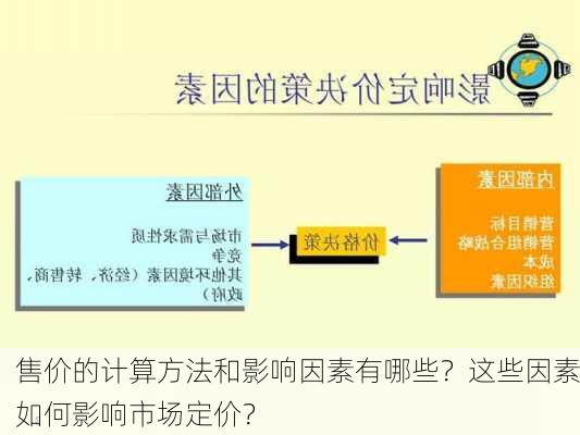 售价的计算方法和影响因素有哪些？这些因素如何影响市场定价？