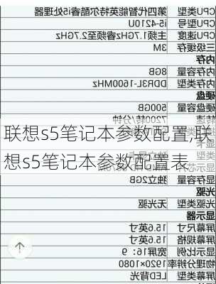 联想s5笔记本参数配置,联想s5笔记本参数配置表