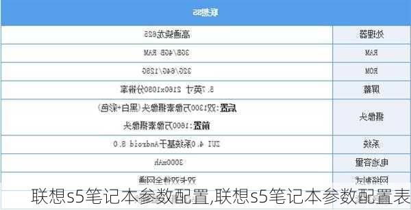 联想s5笔记本参数配置,联想s5笔记本参数配置表