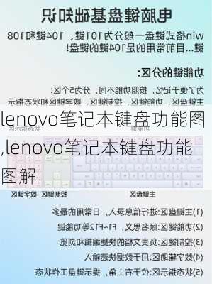 lenovo笔记本键盘功能图,lenovo笔记本键盘功能图解