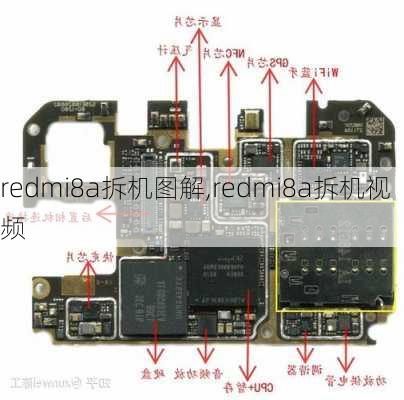 redmi8a拆机图解,redmi8a拆机视频