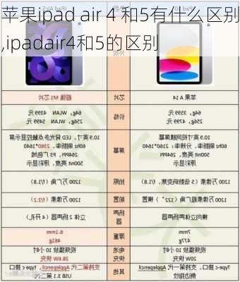 苹果ipad air 4 和5有什么区别,ipadair4和5的区别