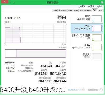 B490升级,b490升级cpu