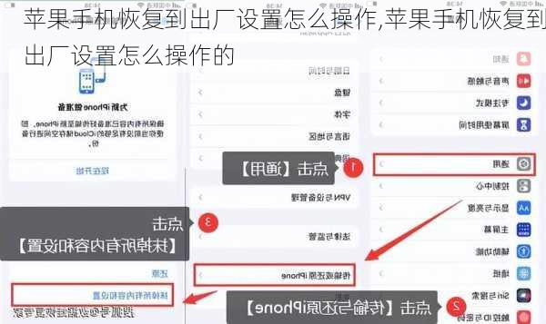 苹果手机恢复到出厂设置怎么操作,苹果手机恢复到出厂设置怎么操作的