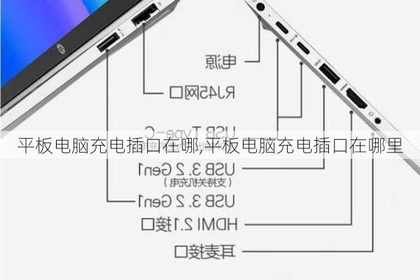 平板电脑充电插口在哪,平板电脑充电插口在哪里