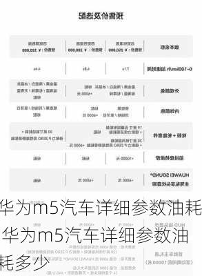 华为m5汽车详细参数油耗,华为m5汽车详细参数油耗多少