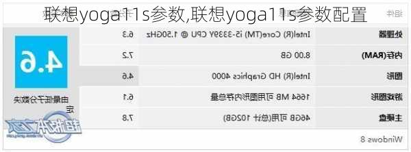 联想yoga11s参数,联想yoga11s参数配置