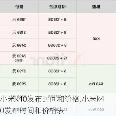 小米k40发布时间和价格,小米k40发布时间和价格表