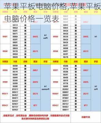 苹果平板电脑价格,苹果平板电脑价格一览表