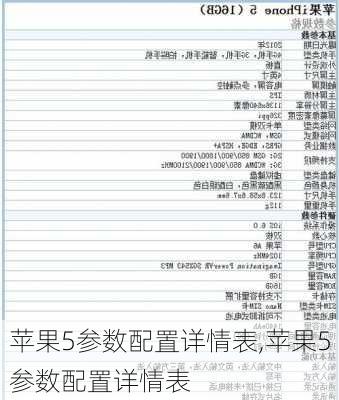 苹果5参数配置详情表,苹果5参数配置详情表