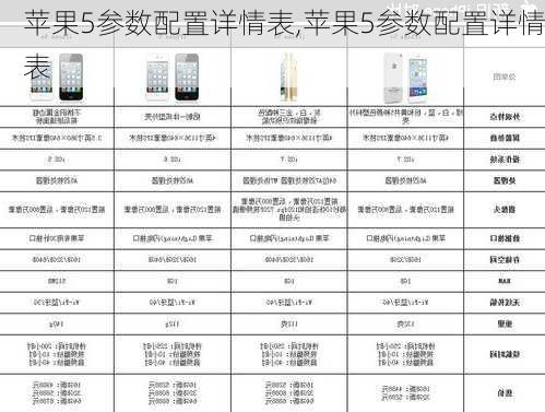 苹果5参数配置详情表,苹果5参数配置详情表