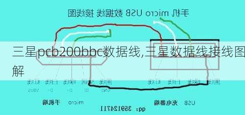 三星pcb200bbc数据线,三星数据线接线图解