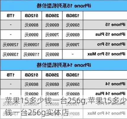 苹果15多少钱一台256g,苹果15多少钱一台256g实体店