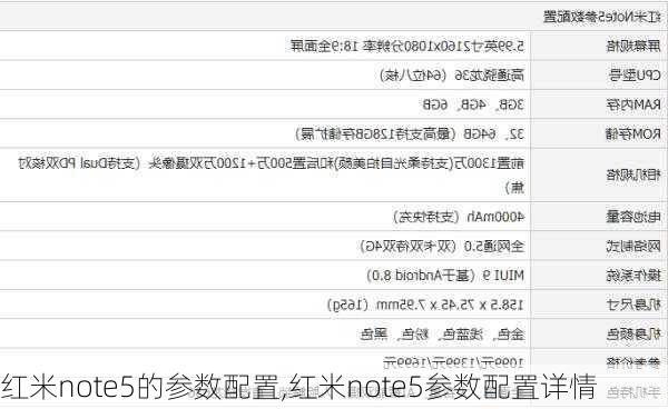 红米note5的参数配置,红米note5参数配置详情