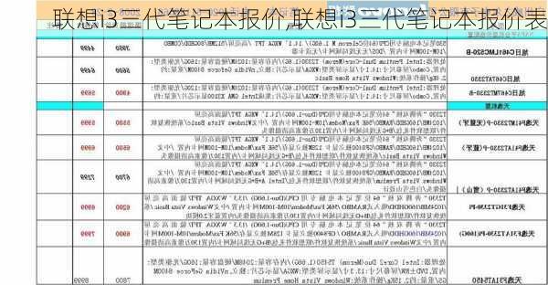 联想i3三代笔记本报价,联想i3三代笔记本报价表