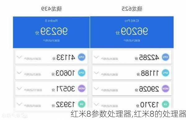 红米8参数处理器,红米8的处理器