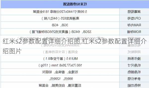 红米s2参数配置详细介绍图,红米s2参数配置详细介绍图片