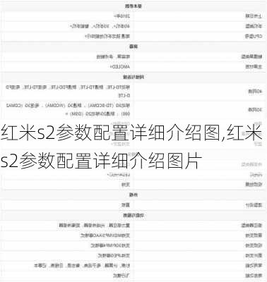 红米s2参数配置详细介绍图,红米s2参数配置详细介绍图片