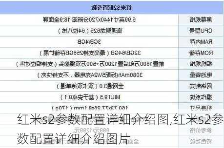 红米s2参数配置详细介绍图,红米s2参数配置详细介绍图片