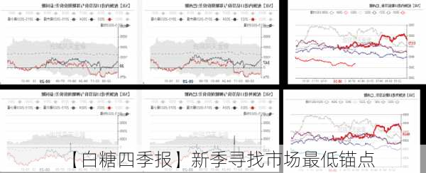 【白糖四季报】新季寻找市场最低锚点