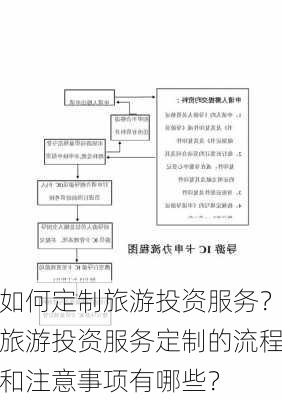 如何定制旅游投资服务？旅游投资服务定制的流程和注意事项有哪些？