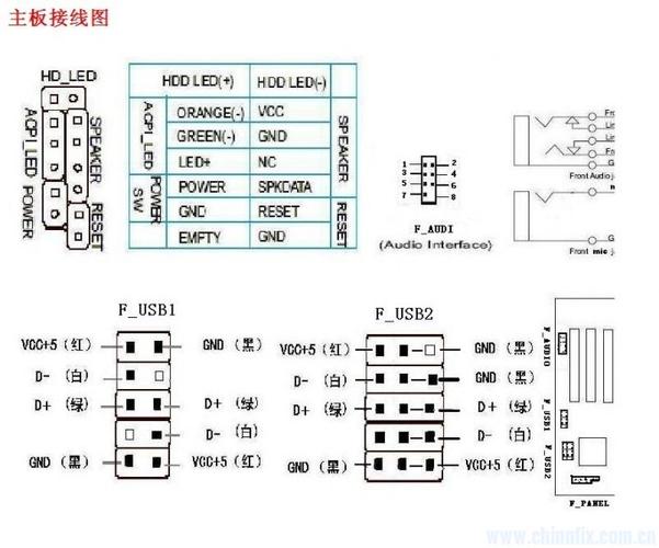 联想is8xm主板接线,联想is8xm主板接线图