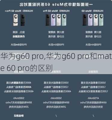 华为g60 pro,华为g60 pro和mate 60 pro的区别