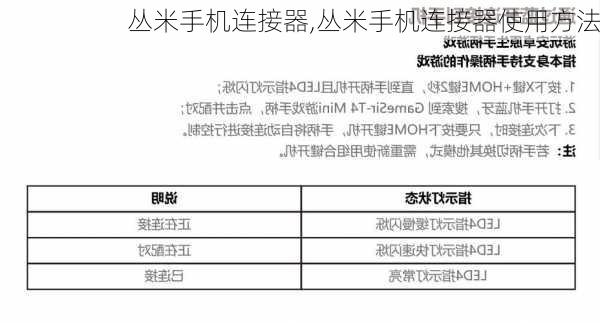 丛米手机连接器,丛米手机连接器使用方法