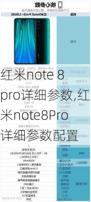 红米note 8 pro详细参数,红米note8Pro详细参数配置