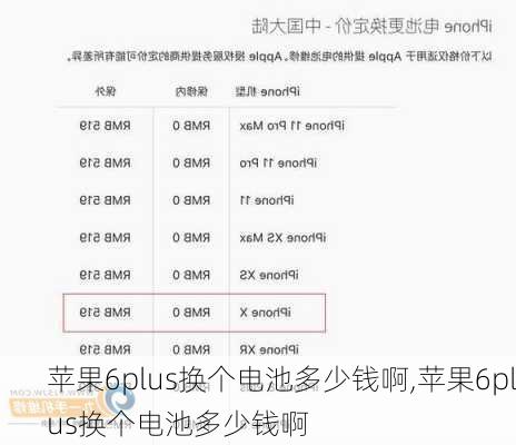 苹果6plus换个电池多少钱啊,苹果6plus换个电池多少钱啊