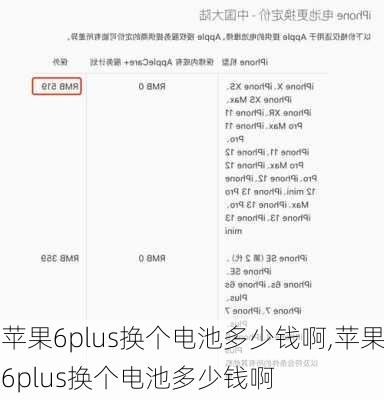 苹果6plus换个电池多少钱啊,苹果6plus换个电池多少钱啊