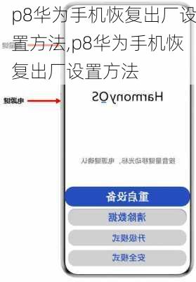 p8华为手机恢复出厂设置方法,p8华为手机恢复出厂设置方法