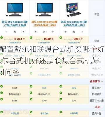 同配置戴尔和联想台式机买哪个好,戴尔台式机好还是联想台式机好-zol问答