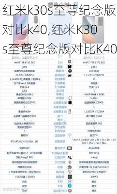 红米k30s至尊纪念版对比k40,红米K30s至尊纪念版对比K40