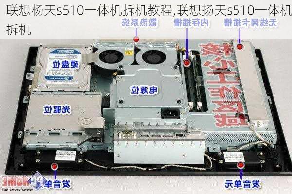 联想杨天s510一体机拆机教程,联想扬天s510一体机拆机