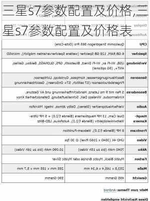 三星s7参数配置及价格,三星s7参数配置及价格表