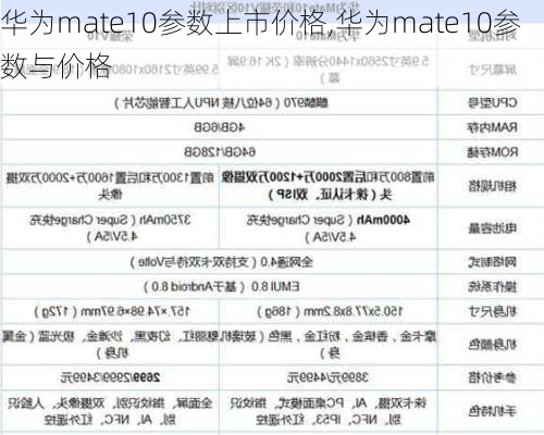 华为mate10参数上市价格,华为mate10参数与价格