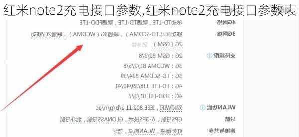 红米note2充电接口参数,红米note2充电接口参数表